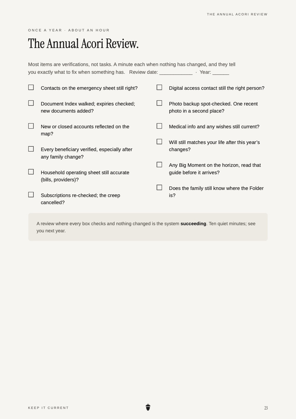 The Annual Acori Review checklist