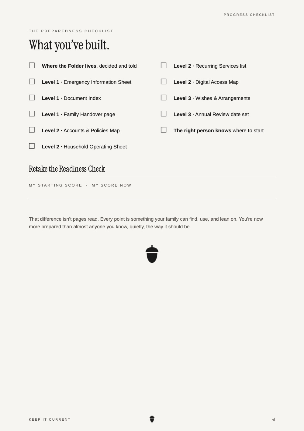 The What you've built progress checklist